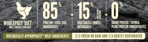 Orijen Senior Dry Dog Food - Image 3
